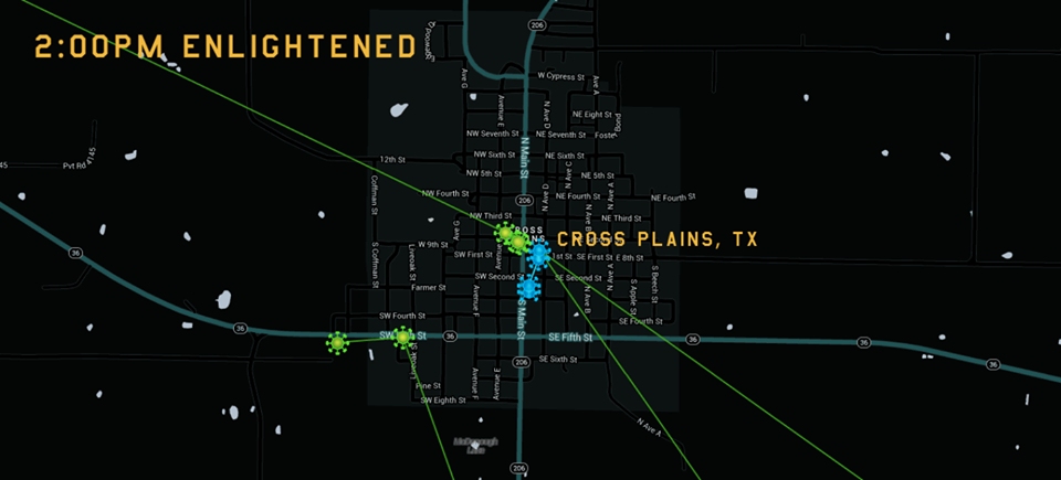 Ingress 