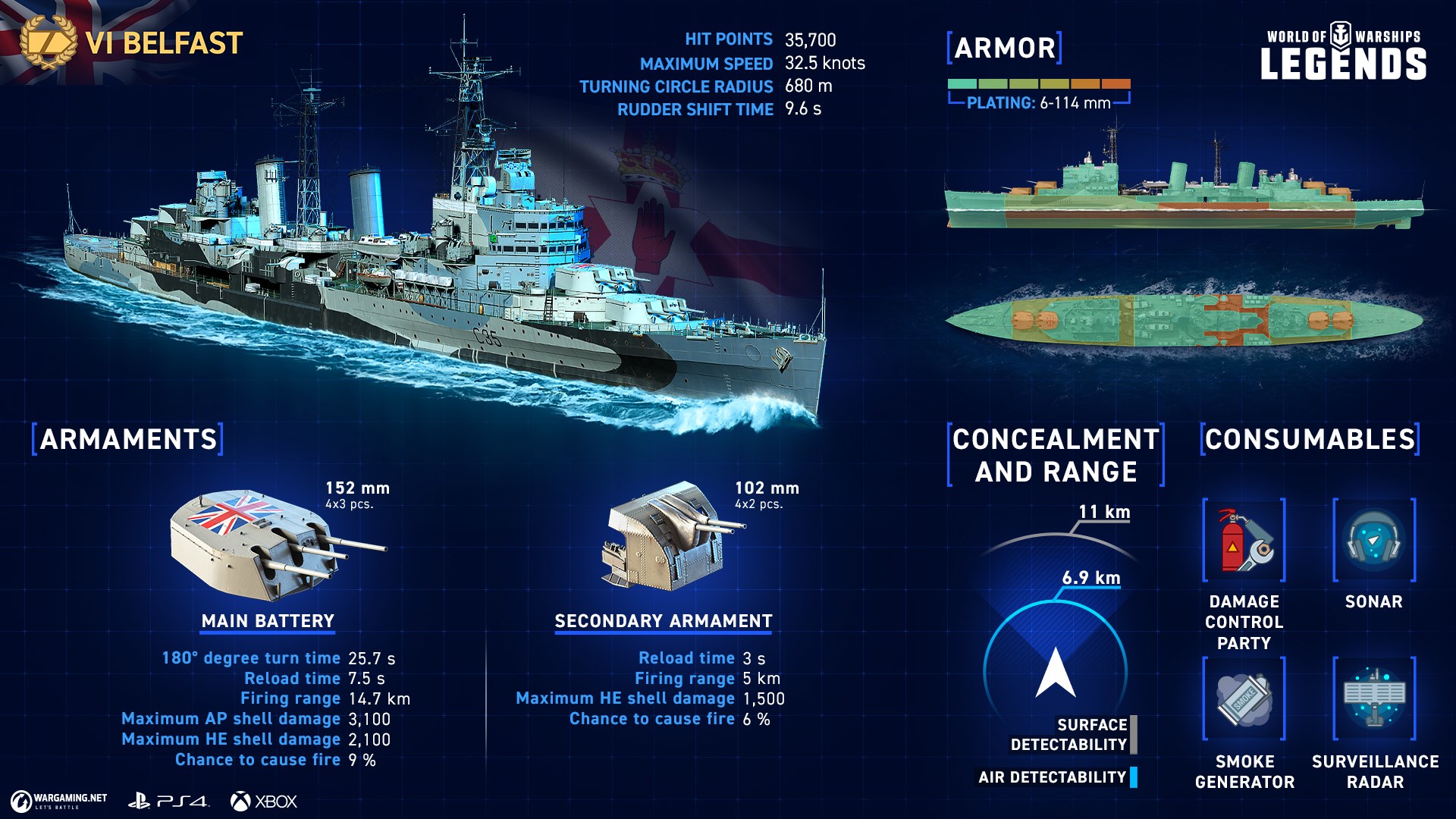 World of Warships: Legends 
