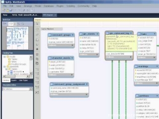 Vidéo Planeshift - L'architecture du Mmorpg - Base de donnée Mysql